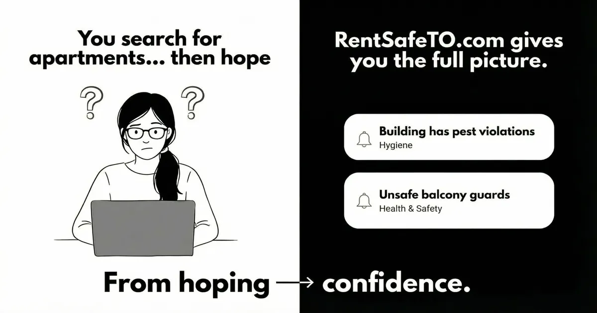 RentSafeTO project image